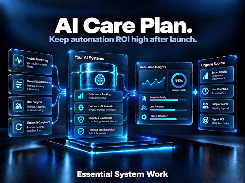 Cover image for AI Automation Care Plan