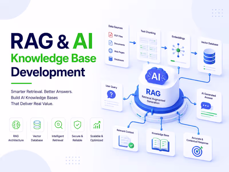 Cover image for RAG Systems & AI Knowledge Retrieval