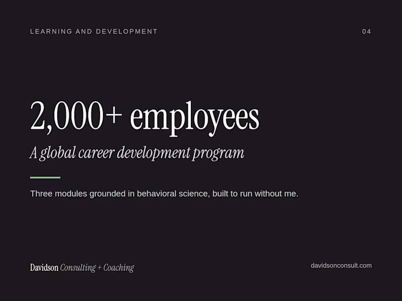 Cover image for Global Career Development Program: Designed