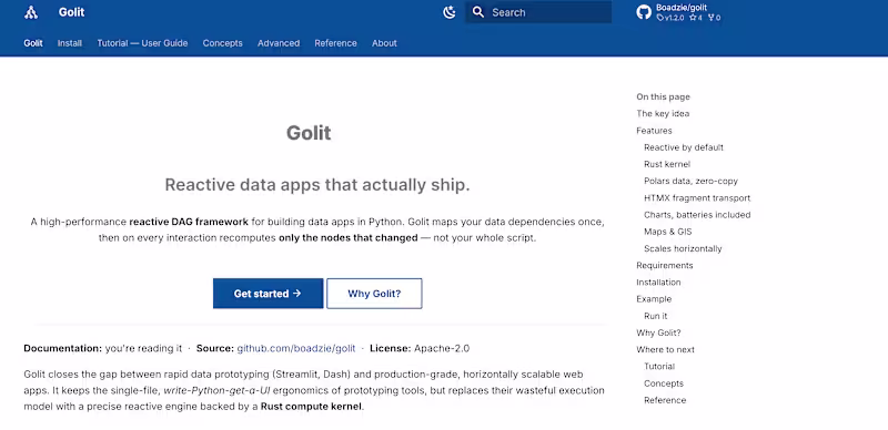 Cover image for Reactive data apps that actually