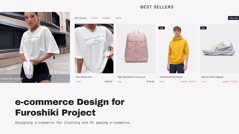 Cover image for Furoshiki Mass-Customization E-commerce Platform Design