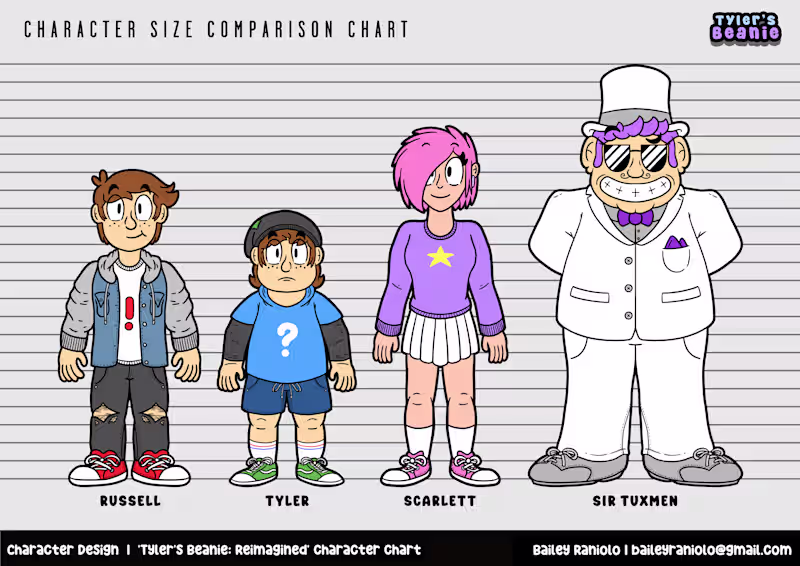 Cover image for Tyler's Beanie - Character Size Comparison Chart