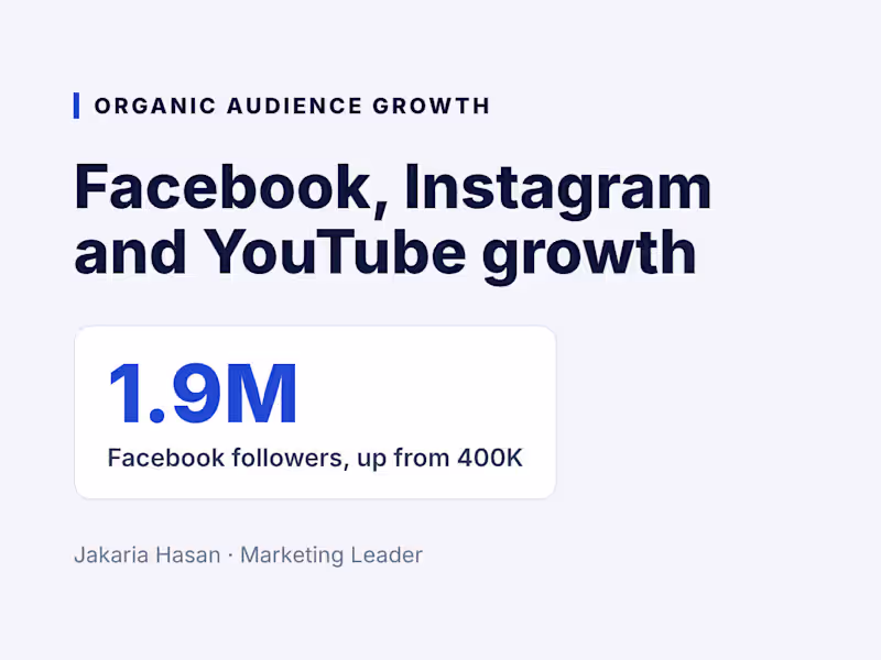 Cover image for Organic Audience Growth Strategy (Facebook, Instagram, YouTube)