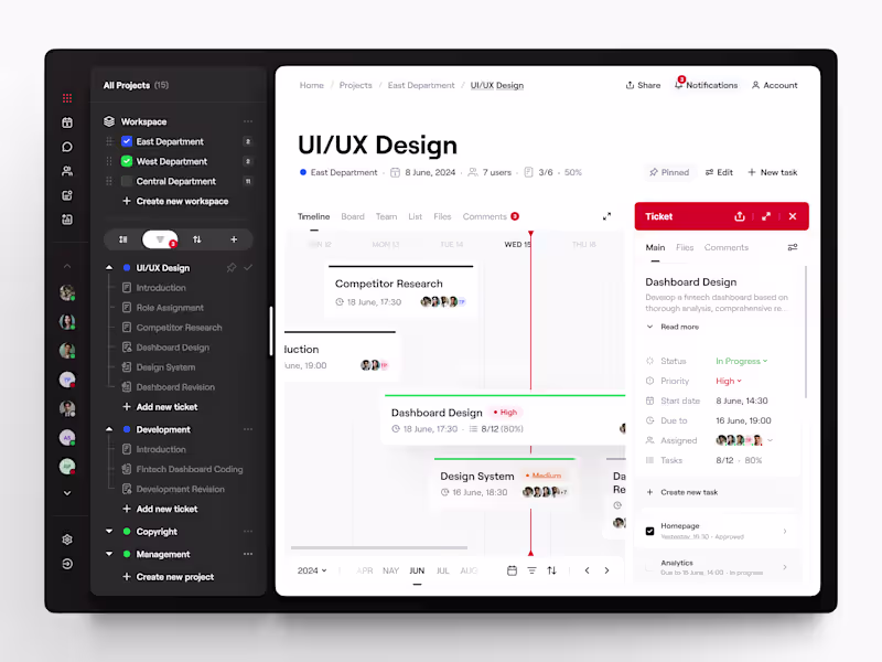 Cover image for 📈 Product design for the task manager | Hyperactive