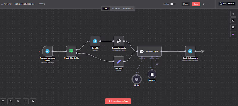 Cover image for Telegram Voice Assistant Agent Development