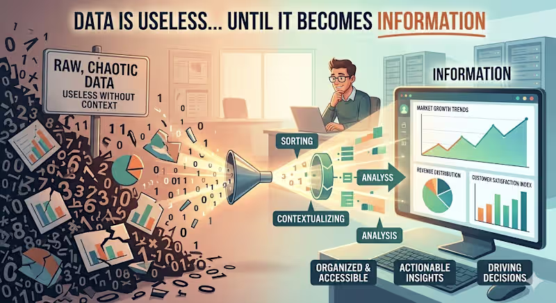 Cover image for Data is useless. Yes, it