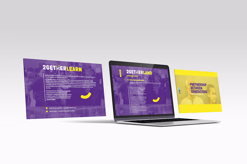 Cover image for Act2gether Web Design