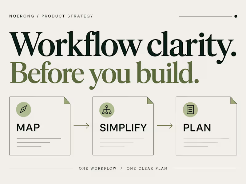 Cover image for Workflow Clarity Sprint: Map, Simplify, Plan