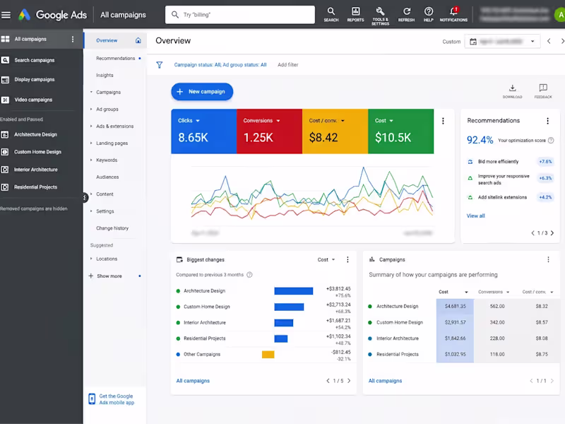 Cover image for Google Ads PPC Landing Page - Conversion Audit & Optimization
