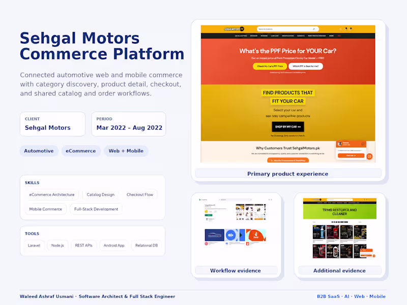 Cover image for Sehgal Motors | Automotive Web & Mobile Commerce Platform