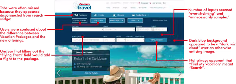 Cover image for Costco Travel Search Widget