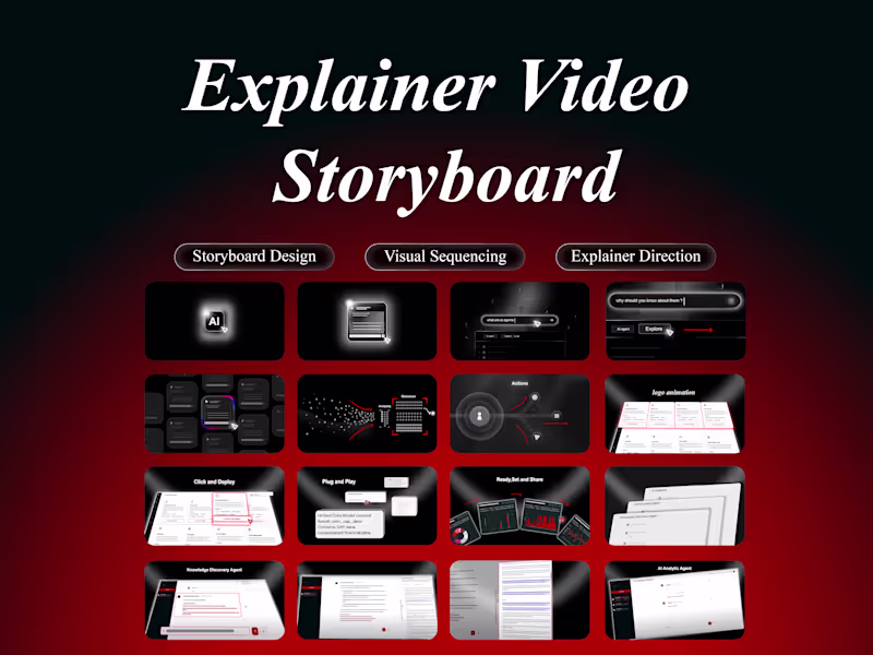 Cover image for Explainer Video Storyboards for SaaS, AI & Tech Products