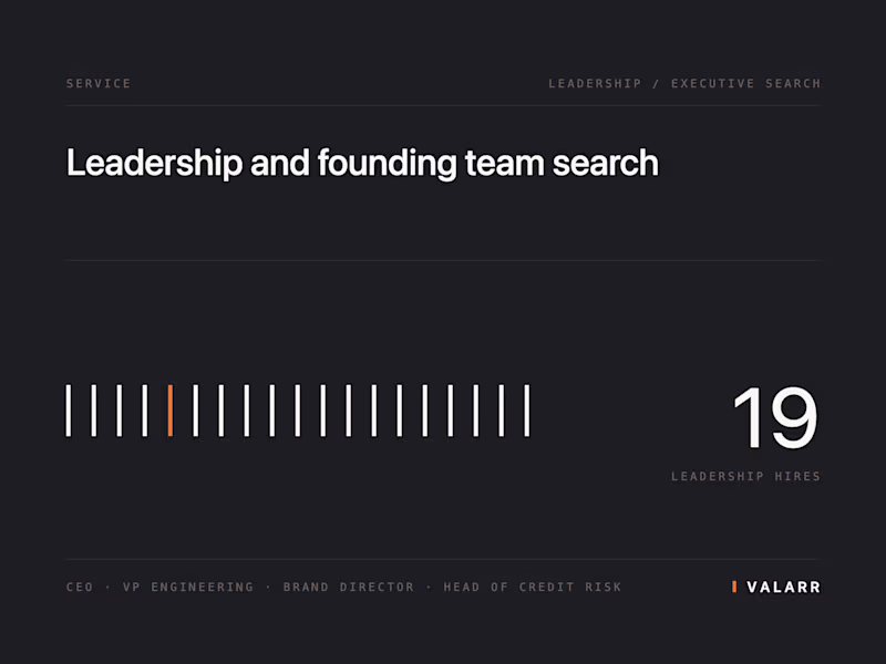 Cover image for Leadership and founding team search