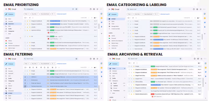 Cover image for Email Management