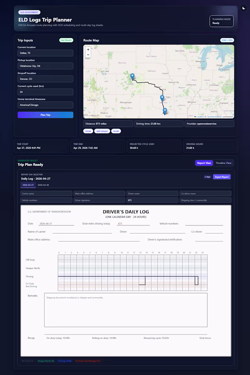 Cover image for Built AI driving planner POC