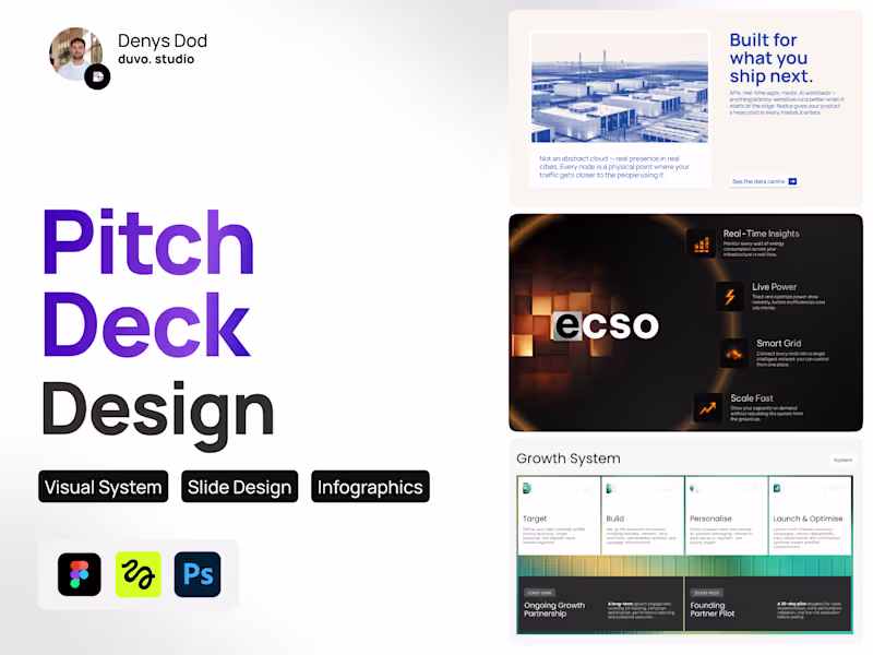 Cover image for Investor Pitch Decks That Raise