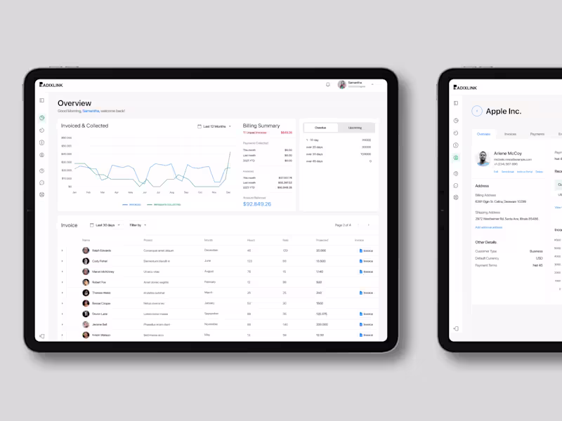 Cover image for Time Management Dashboard UI/UX Design