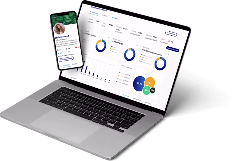 Cover image for Glewee - Influencer Marketing SaaS Platform