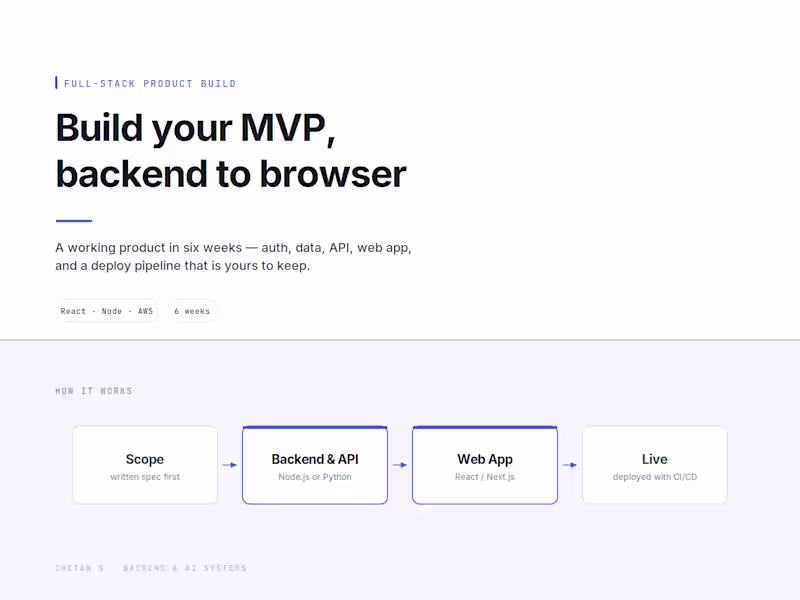 Cover image for Build Your MVP — Backend, Web App and Deployment