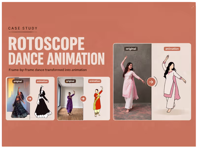Cover image for Rotoscope Dance Animation