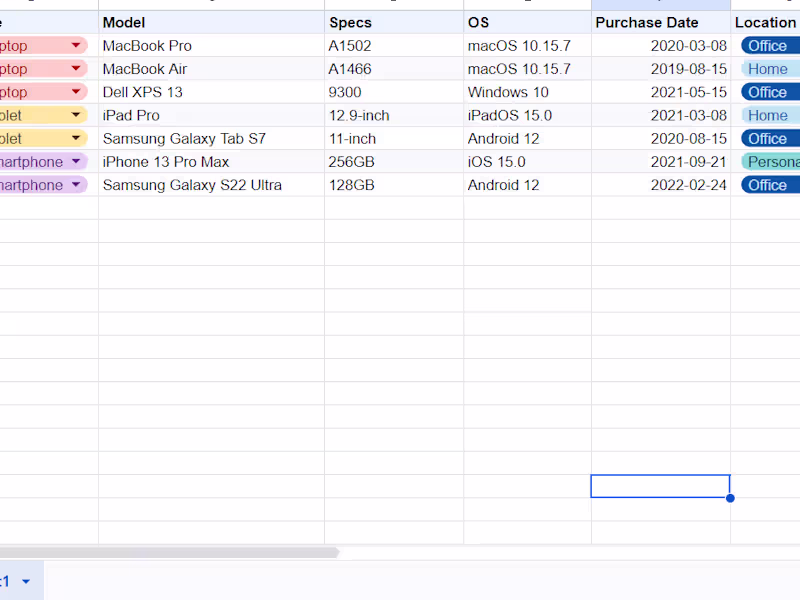 Cover image for Device Inventory 