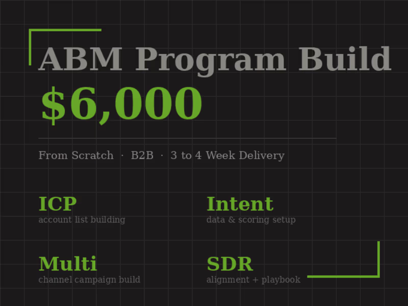 Cover image for ABM Program Build