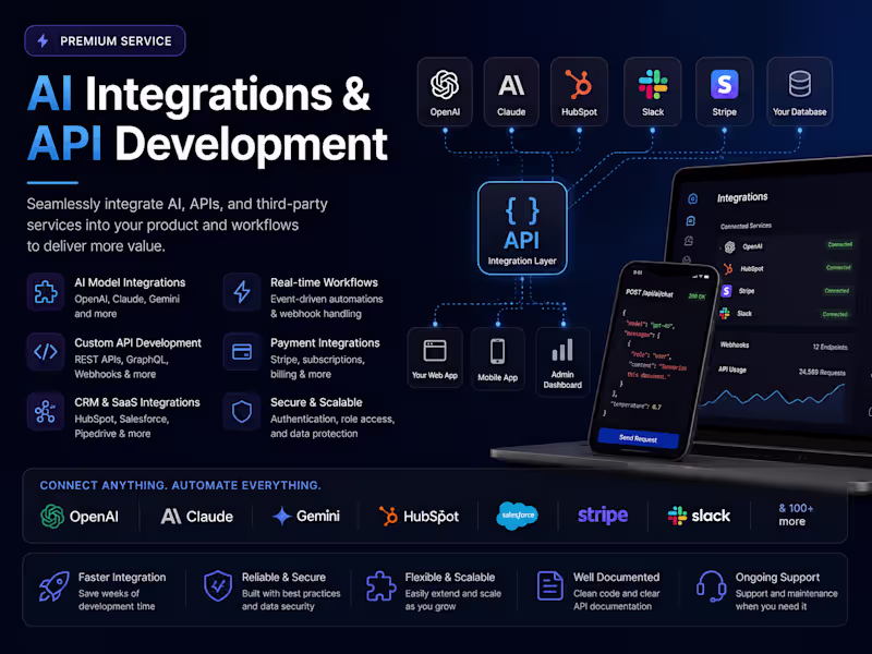 Cover image for AI Integrations & API Development