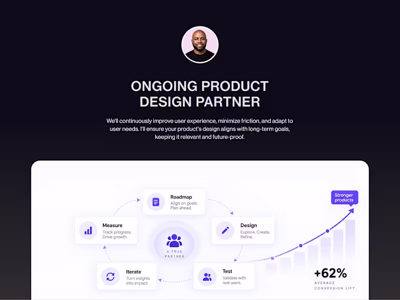 Cover image for Ongoing Product Design Partner