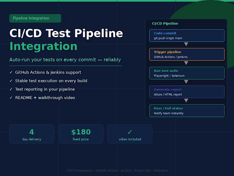 Cover image for CI/CD Test Pipeline Integration | GitHub Actions & Jenkins