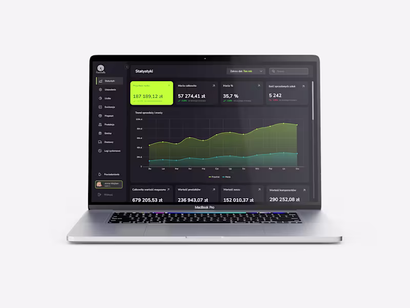 Cover image for SaaS Dashboard Design