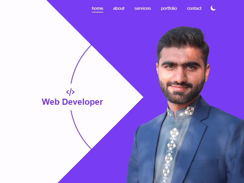 Cover image for full stack website development for you according to your needs
