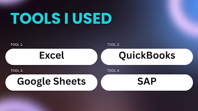 Cover image for TOOLS I used