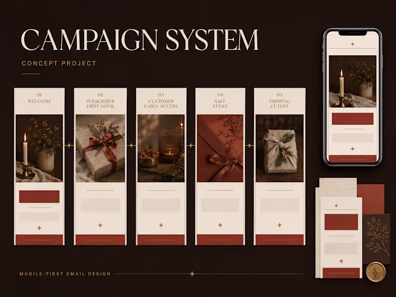Cover image for Holiday gifting email system -