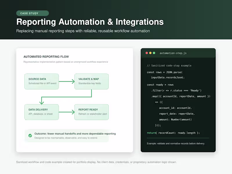 Cover image for I designed and supported automated