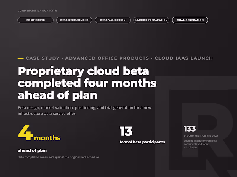 Cover image for Cloud IaaS Go-to-Market: Beta Finished Four Months Early