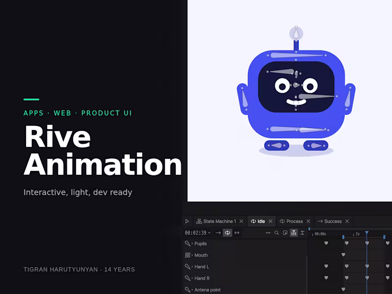 Cover image for Rive Animation for Apps, Web & Product UI