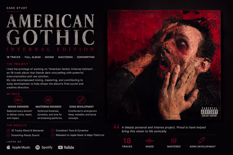 Cover image for American Gothic (Infernal Edition) — Album Production