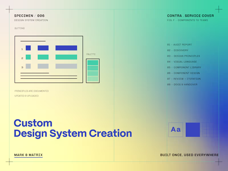 Cover image for Custom Design System Creation
