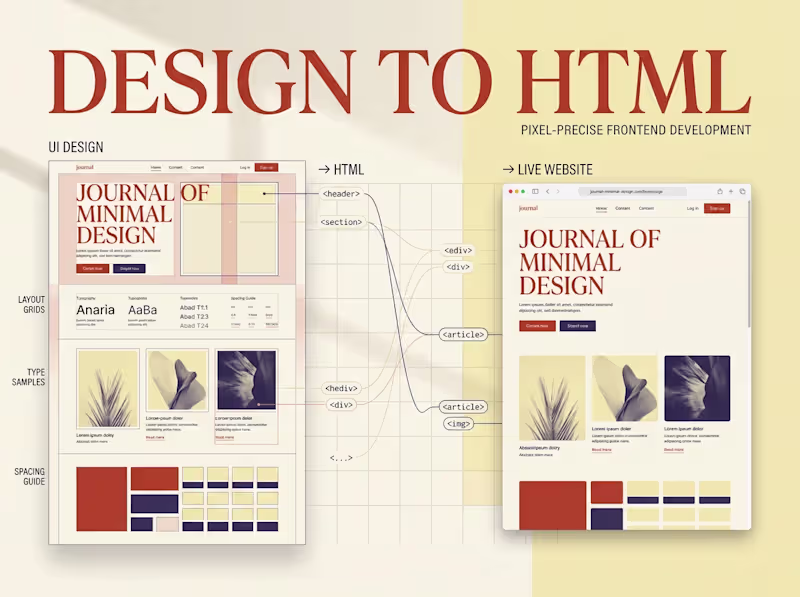 Cover image for Figma PSD XD to HTML CSS Bootstrap