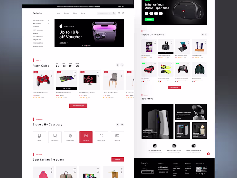 Cover image for Custom E-Commerce Solutions for Modern Businesses