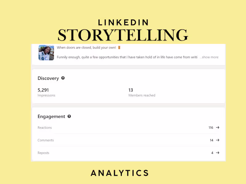 Cover image for Linkedin Content Strategist | Thought Leadership