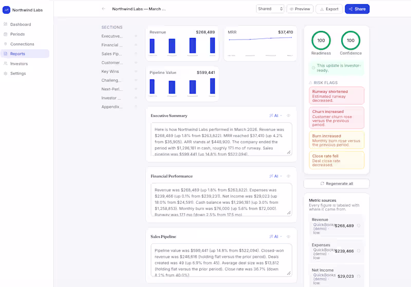Cover image for Users create a company profile,