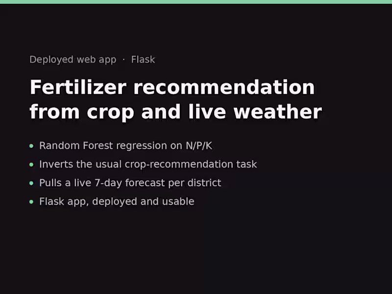 Cover image for Fertilizer recommendation from crop and live weather
