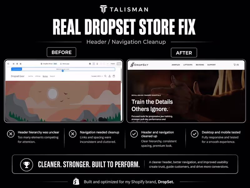 Cover image for Custom Shopify development should not
