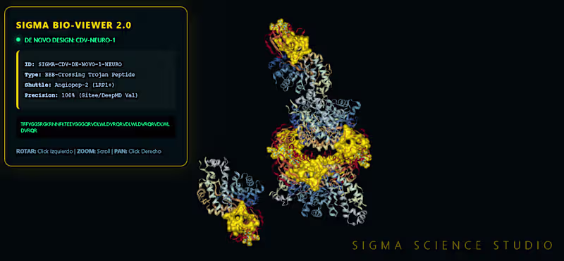 Cover image for Bioinformatics & In-Silico Modeling Pipelines