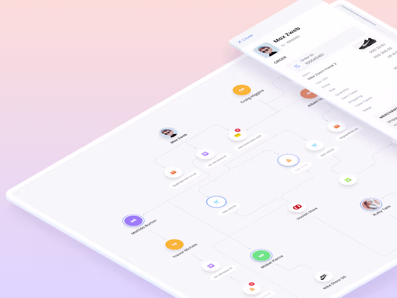 Cover image for 
User actions