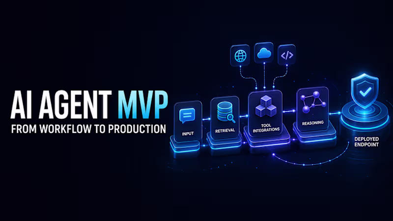 Cover image for Production-Ready AI Agent or RAG MVP