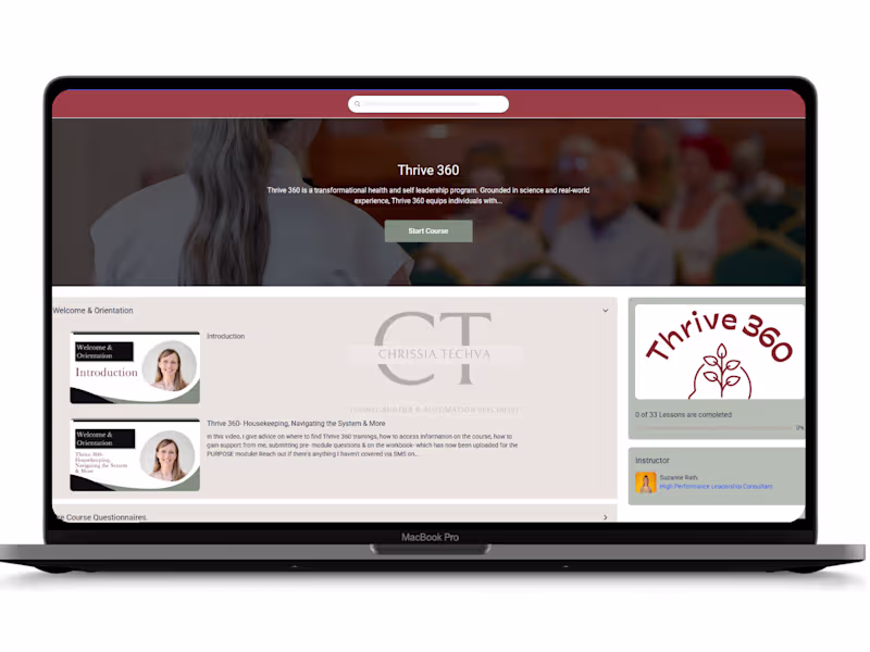 Cover image for Ultimate Course Creation with GHL & FGfunnels Membership