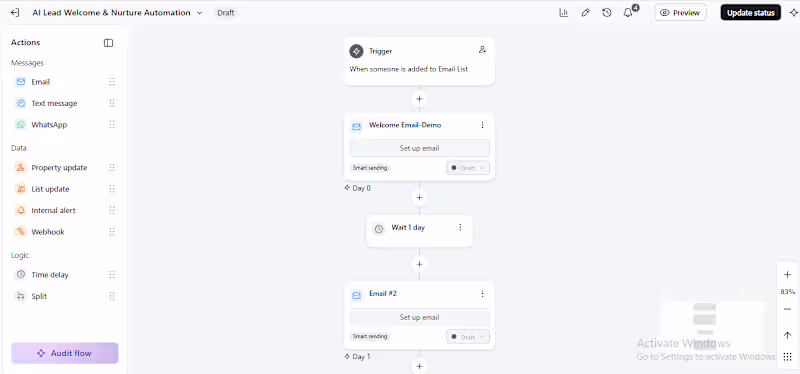 Cover image for Automated Klaviyo Email Marketing Flows & Segments