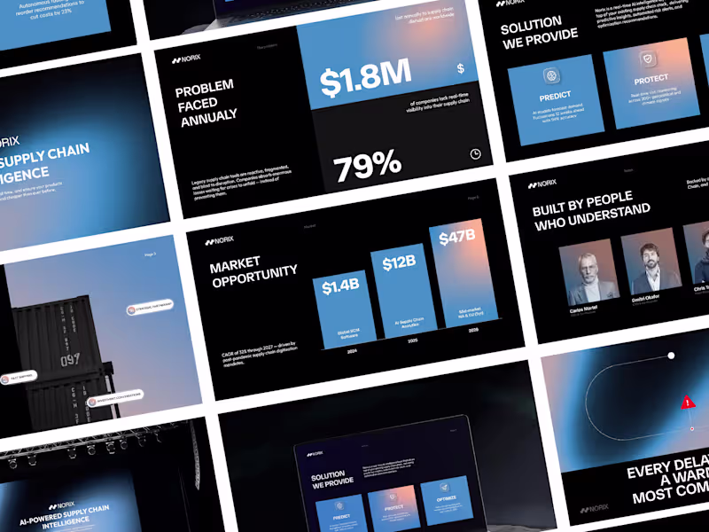 Cover image for Investor Pitch Deck for Norix